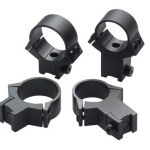 Optics mounts